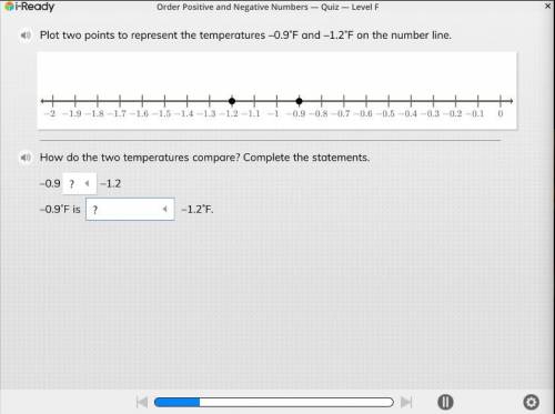 How do the two temperatures compare? complete the statement 
please help me!