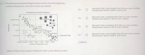 Which of these observations of Barnard’s Star is most likely accurate?

A.Barnard’s Star is less b