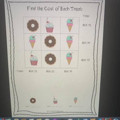 Help me find the cost of each treat please lol