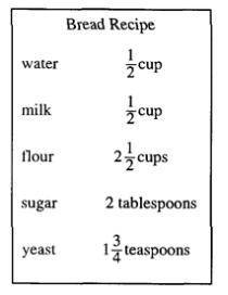 The following is the ingredients to make 2 loaves of bread

How much flour is needed to make 3 loa