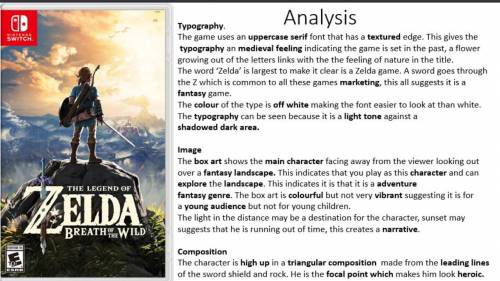 Can someone please analyse this game cover (see attachment) but following this instructions?

The