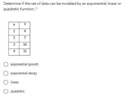 Determine if the set of data can be modeled by an exponential, linear or quadratic function.
