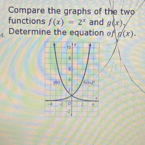 Compare the graphs of the two

functions f(x)
2x and g(x),
Determine the equation of f(x).
14.
101