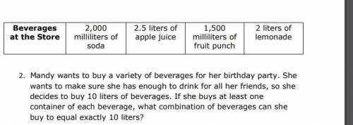 Mandy wants to buy a variety of beverages for her birthday party. She

wants to make sure she has