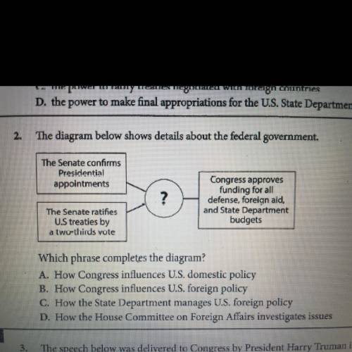 The diagram below shows details about the federal government. which phrase completes the diagram?