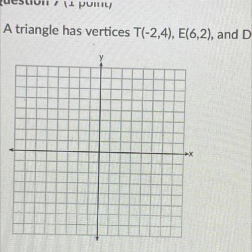 A triangle has vertices T(-2,4), E(6,2), and D(1,-1). Is ATED a right triangle?

No, this is not a
