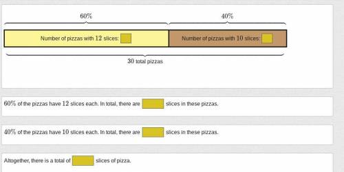 Gary ordered 30 pizzas for a party.

60% of the pizzas have 12 slices each.
The remaining 40% of t