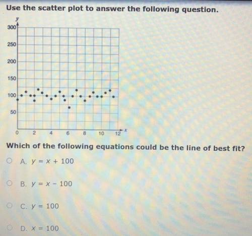 Please help with this question ! :)