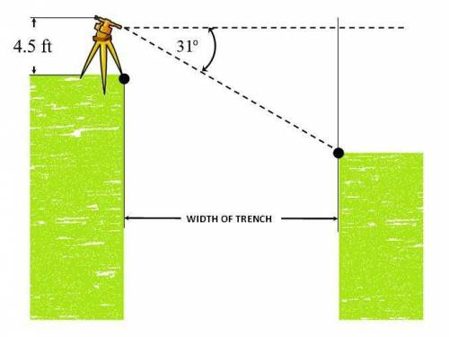 Please help

A surveyor wishes to measure the width of a trench. He places a transit telescope in
