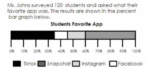 How many students chose Insta?