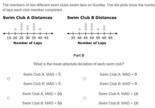 What is the mean absolute deviation of each swim club?
A:5
B:50
C:0
D:10