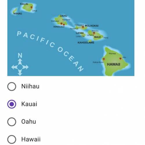 Which Hawaiian island is the youngest (newest )?