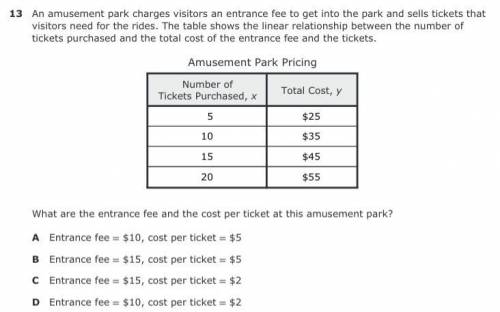 An amusement park charges visitors an entrance fee to get into the park and sells tickets that visi
