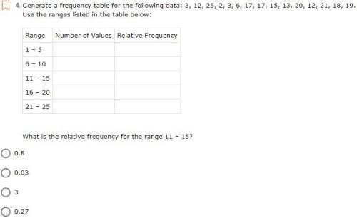 Generate a frequency table for the following data: 3, 12, 25, 2, 3, 6, 17, 17, 15, 13, 20, 12, 21,