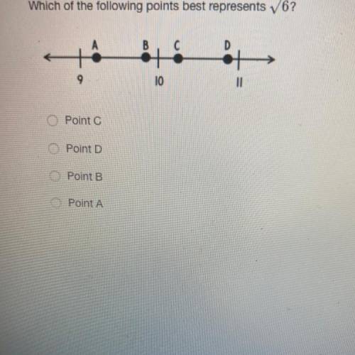 Which of the following points best represents