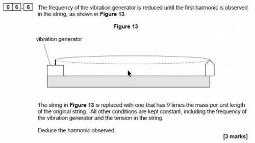 The frequency of the vibration generator is reduced until the first harmonic is observed

in the s