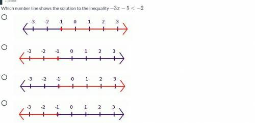 Which number line shows the solution to the inequality -3x-5<-2−3x−5<−2
please help me