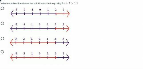 Which number line shows the solution to the inequality 3x+7>133x+7>13?
PLEASEEE HELP ME
