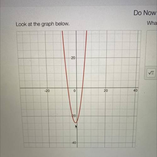 What are the roots of this function