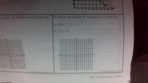 Solve the system of equations by graphing y = 2x (x + y = -6