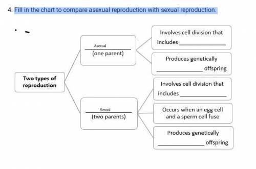 Fill in the chart to compare asexual reproduction with sexual reproduction.