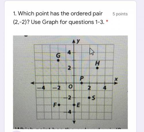 Which point has the ordered pair (2,-2)? Use Graph for questions 1-3.