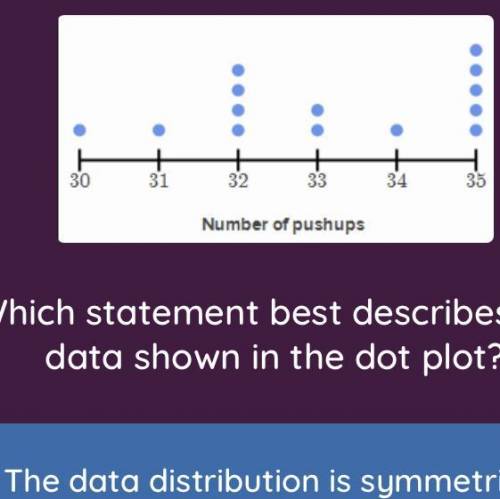 Which statement best describes the data shown in the dot plot?

Answer choices:
The data distribu