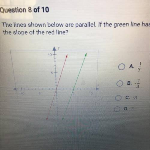 The lines shown below are parallel. If the green line has a slope of 3, what is

the slope of the