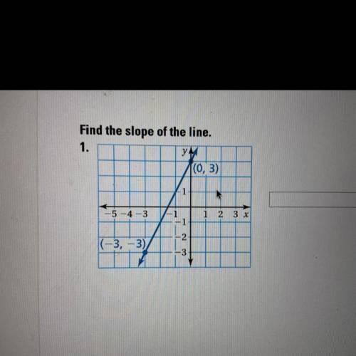 Find the slope of the line. 
Will give brainiest if correct.
