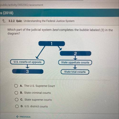 Which part of the judicial system best completes the bubble labeled (3) in the diagram?