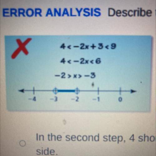 Describe the error in solving the inequality or graphing the solution .(pls answer fast) (30 brainl
