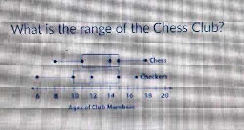 I haven't been in school for a few days and I don't rlly understand range, but I need the answer as