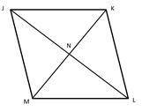 JKLM is a Rhombus. ML=9k+2, LK=3k+20, JM=12k-7. Find the Perimeter of JKLM.