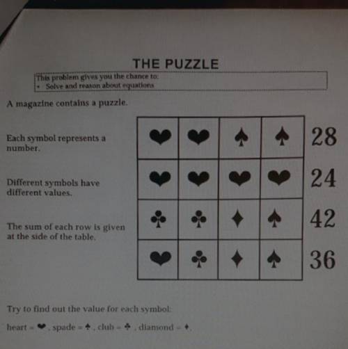 THE PUZZLE

This problem gives you the chance to
Solve and reason abxut equations
A magazine conta