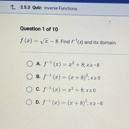 The domain and f^1(x)