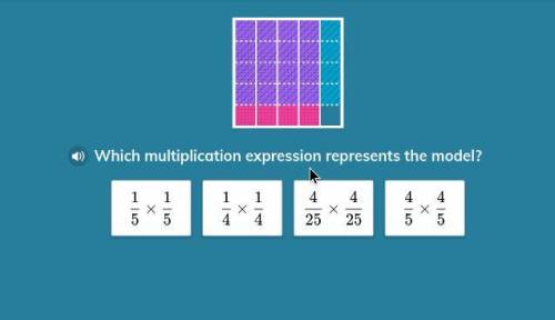 Which mulitiplication expression represents the model?