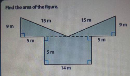 Find the area of the figure fast​