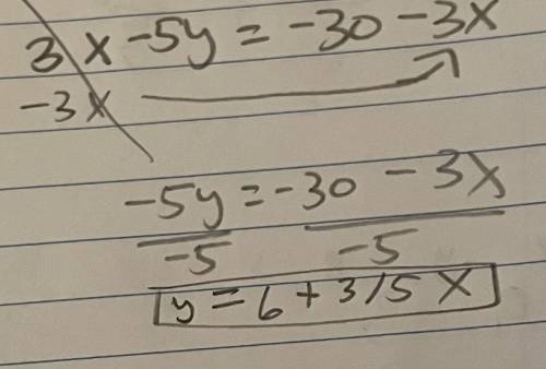 Put the following equation of a line into slope-intercept form, simplifying all fractions. 3x-5y= -3