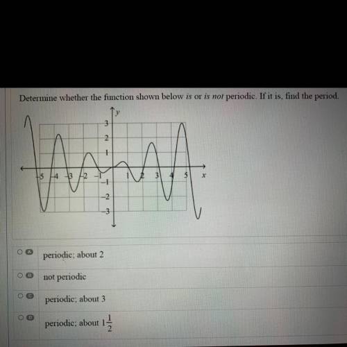 Please help me!! Determine whether the function shown below is or is not periodic. If it is, find t