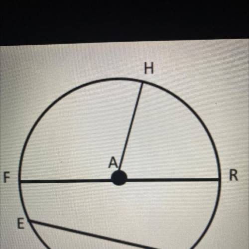 Find the area of the circle if the length of FR is 7cm. Round your answer to the nearest hundredth