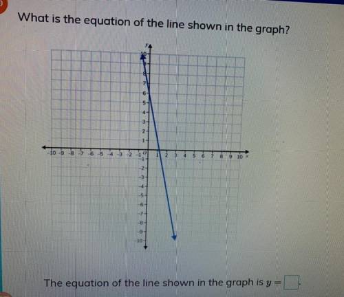 What is the equation of the line shown in the graph?