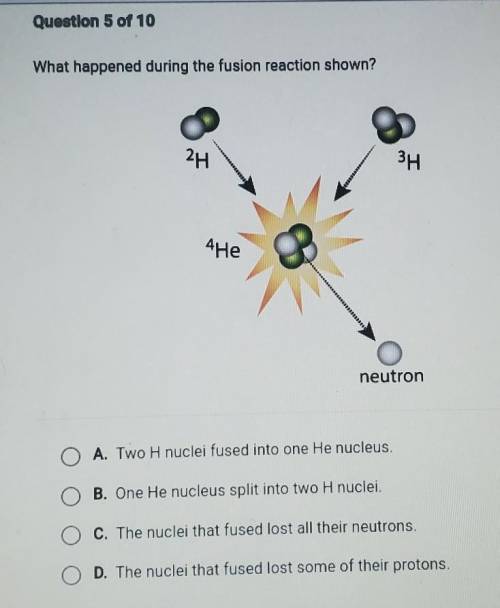 What happened during the fusion reaction shown? 2H Зн 4He neutron O A. Two H nuclei fused into one