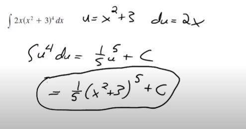 Evaluate the intergral2x(xsquared+3)exponent 4​