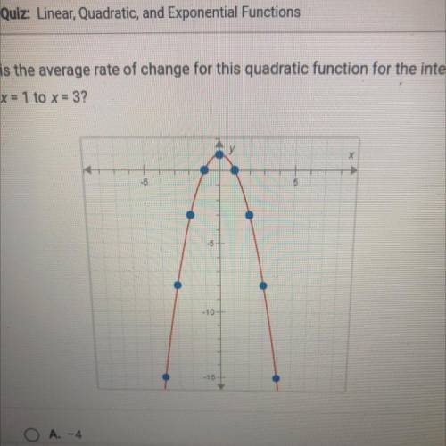 What is the average rate of change for this quadratic function for the interval

from x = 1 to x =