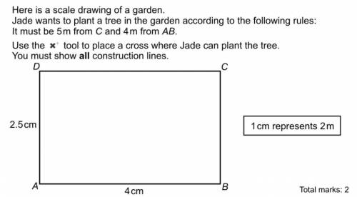 Here is a scale drawing of a garden. jade wants to plant a tree in the garden according to the foll