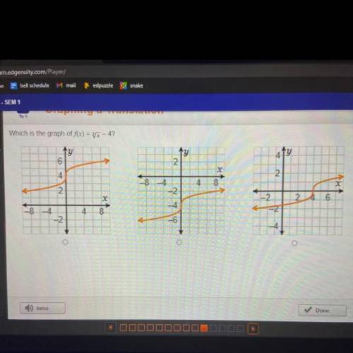 Which graph of f(x) 3/x-4