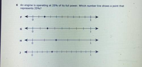 An engine is operating at 25% of its full power. Which number line shows a point that

represents