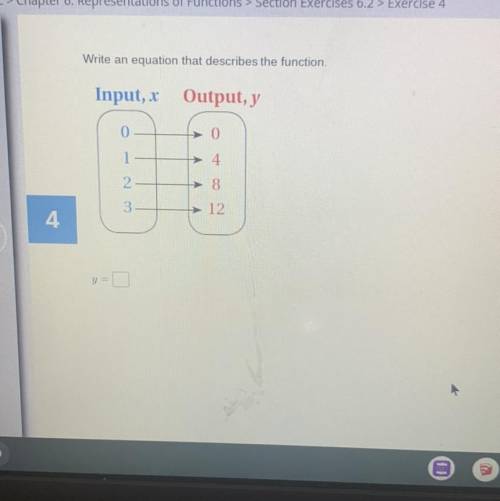 Write an equation that describes the function