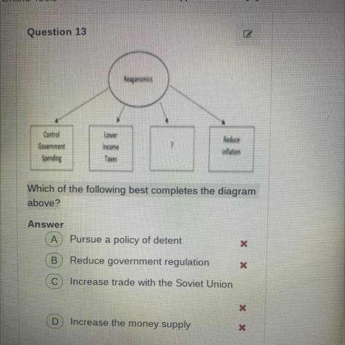 Which of the following best completes the diagram

 
above? 
A.pursue a policy of detention 
B.Redu
