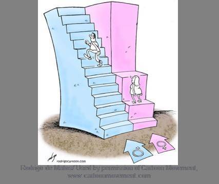 What message is this cartoon trying to convey?

A It is more difficult for women to climb the care